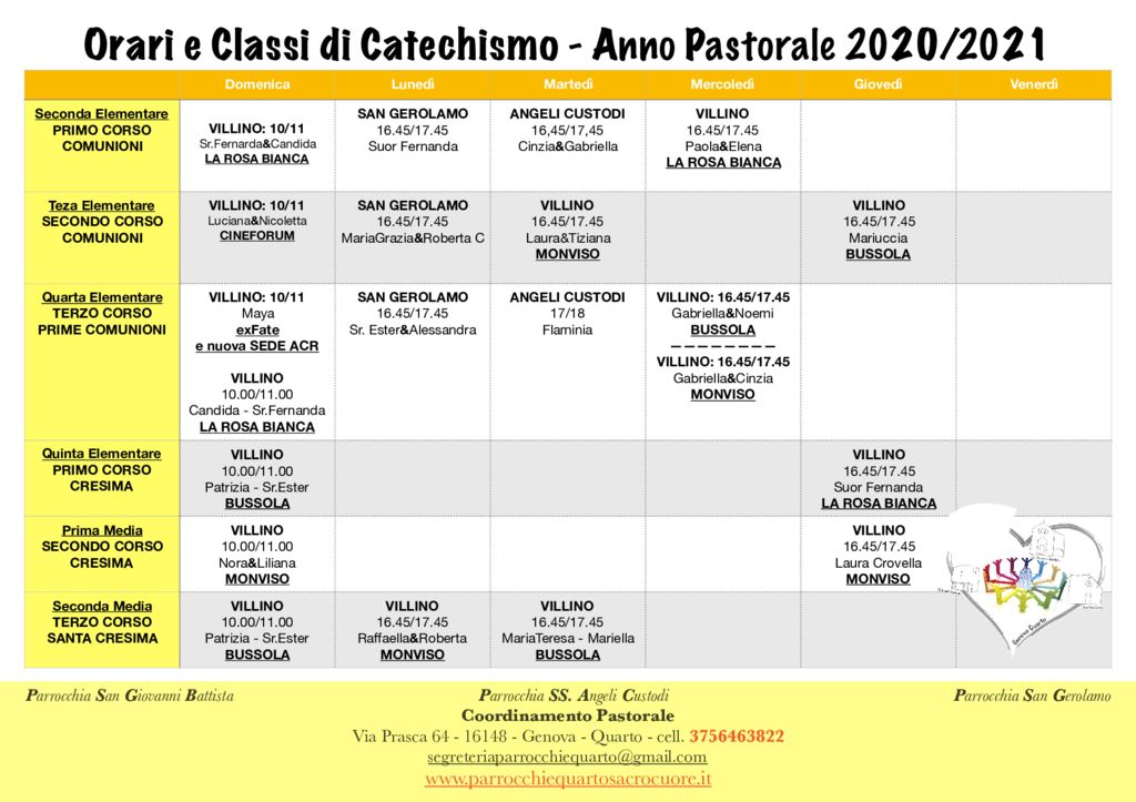 Catechismo Cammino Pastorale Sacro Cuore