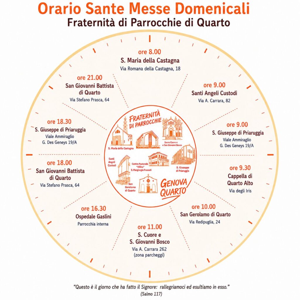 NUOVO ORARIO CELEBRAZIONI